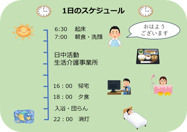 一日の流れ